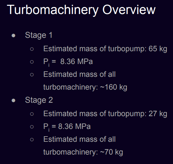 Turbomachinery Overview